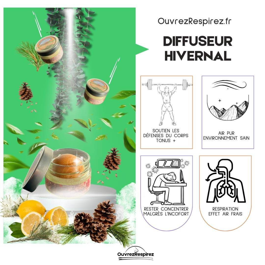 HIVERNAL
