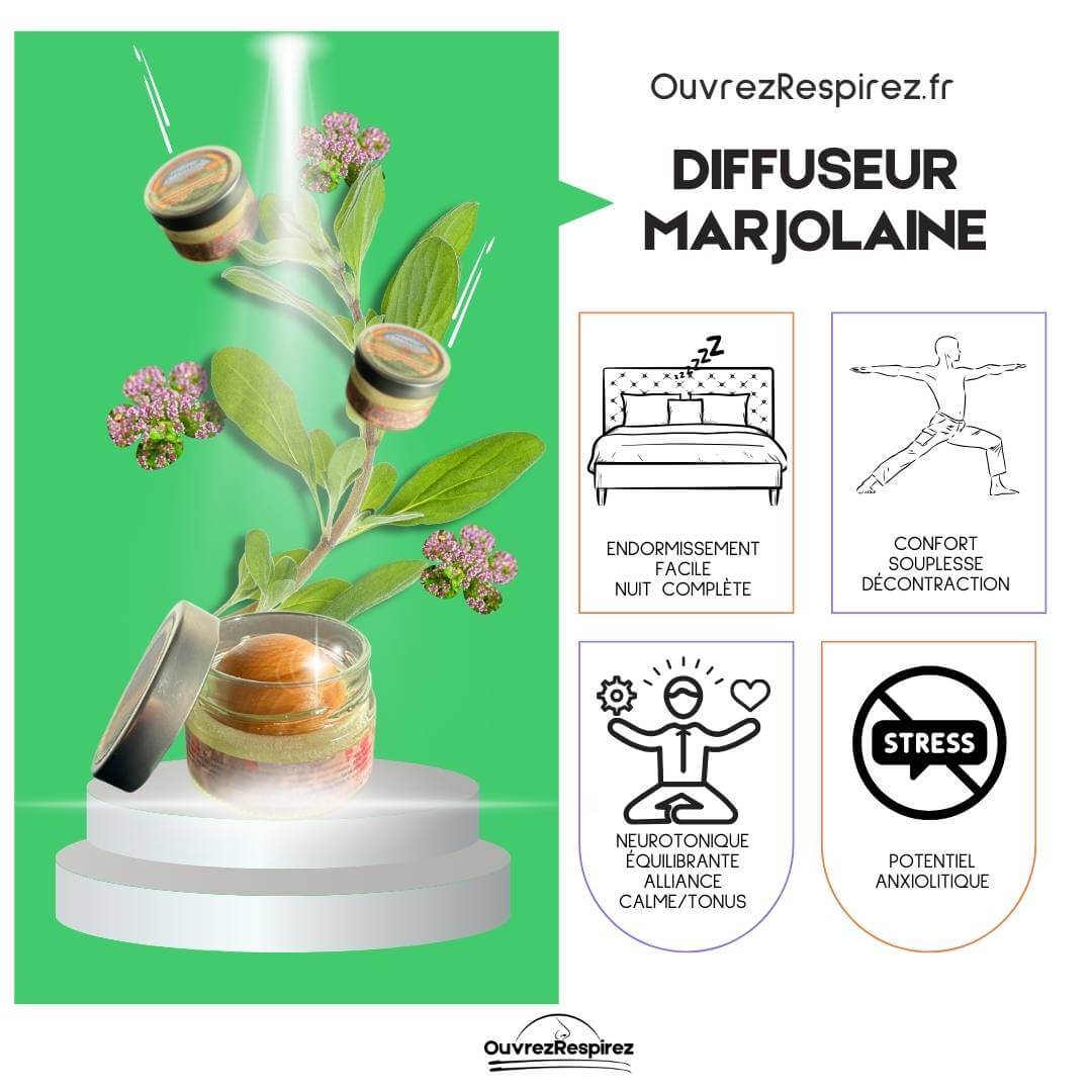 MARJOLAINE