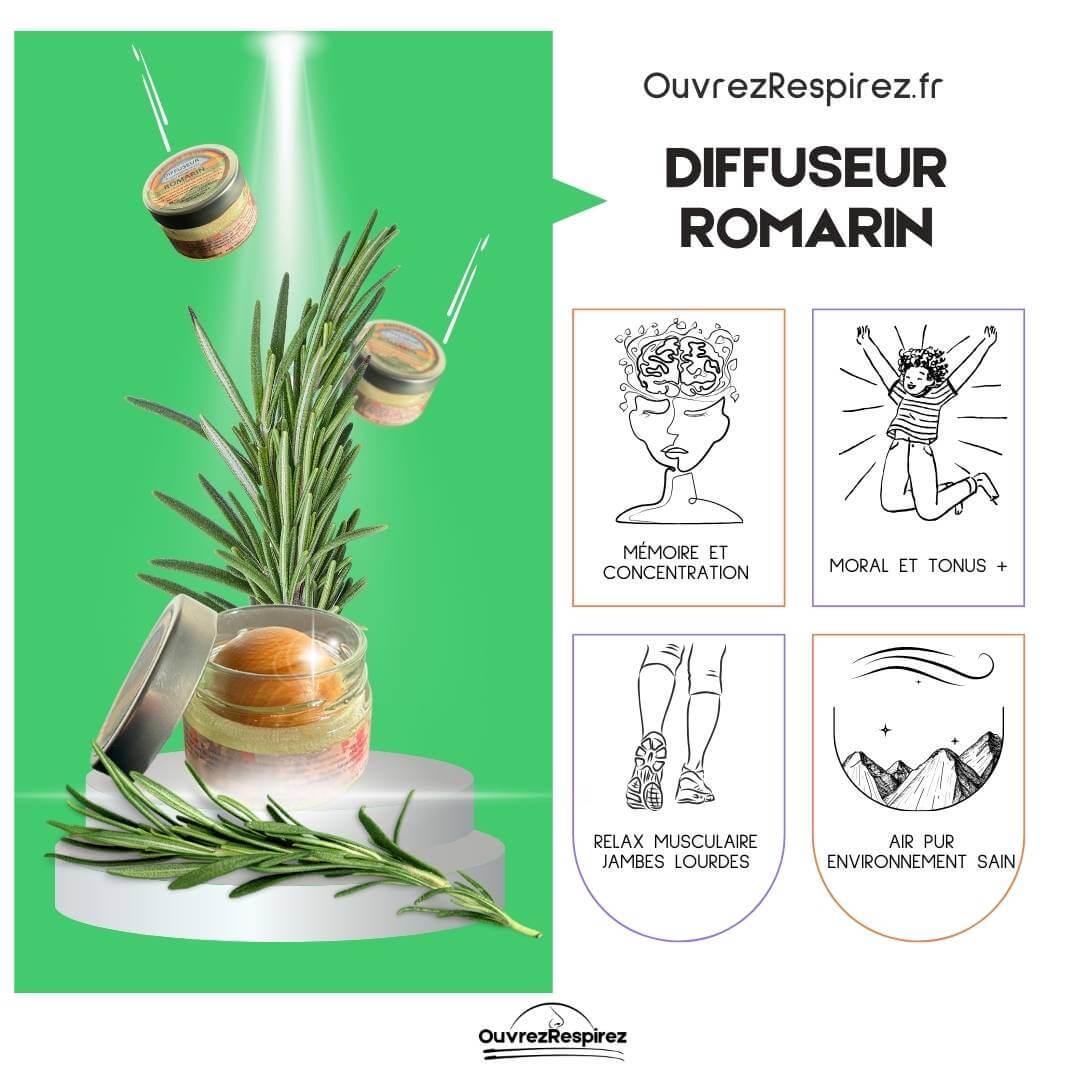 ROMARIN
