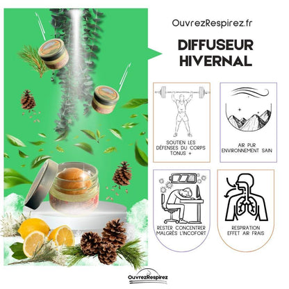 HIVERNAL