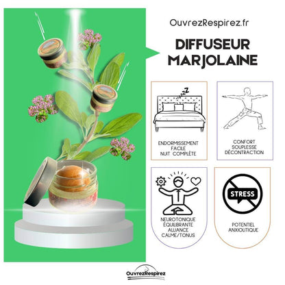 MARJOLAINE